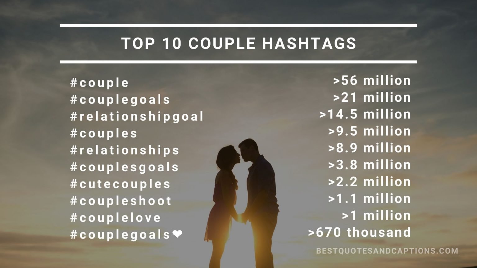 Couple Hashtags Your 2021 Guide (Copy and Paste)