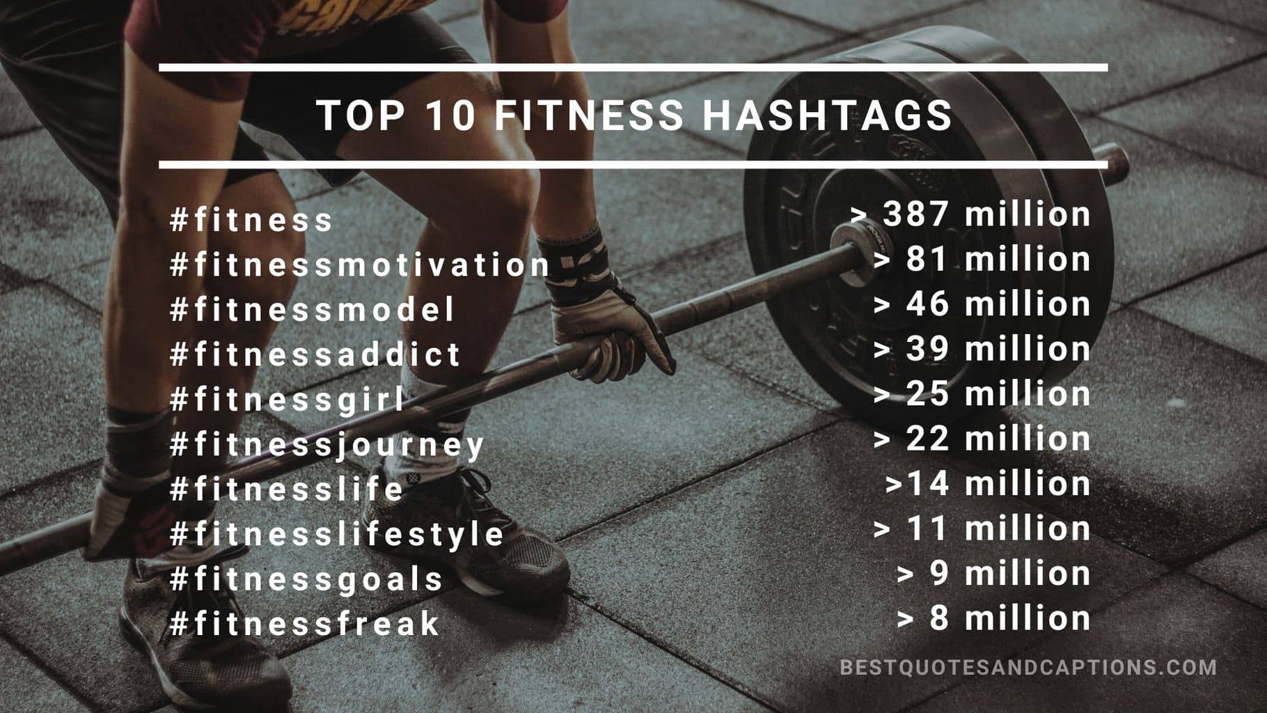 Fitness Hashtags Your 2021 Guide (Copy and Paste)