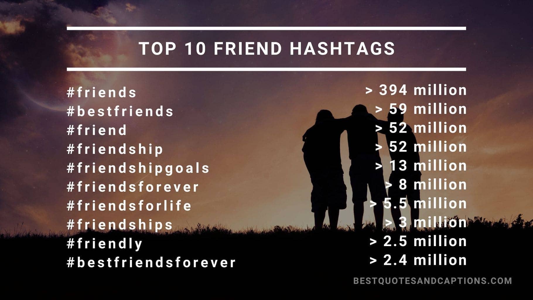 best hashtags for instagram