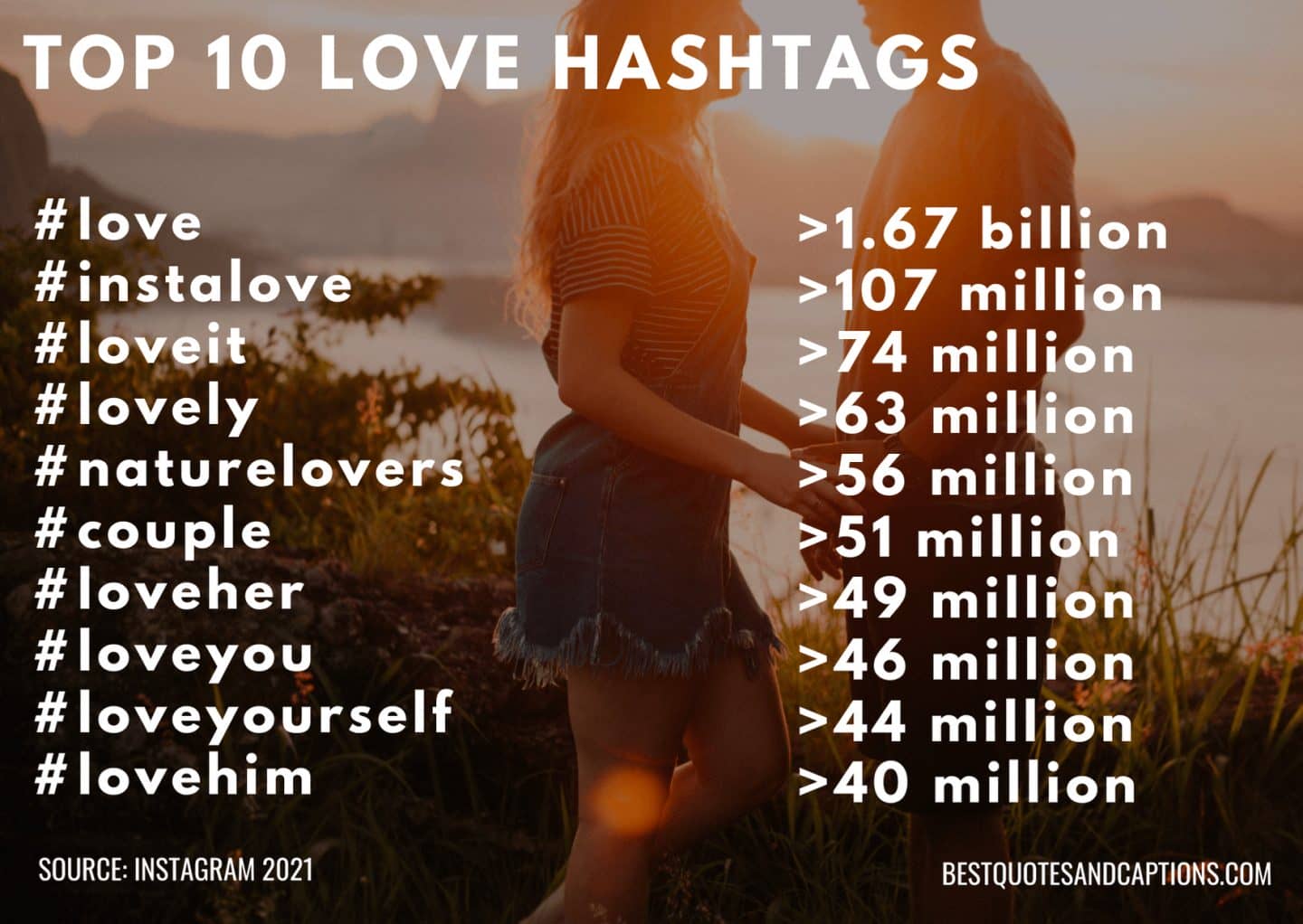 Top Hashtags For Instagram 2024 Catlin Joellen