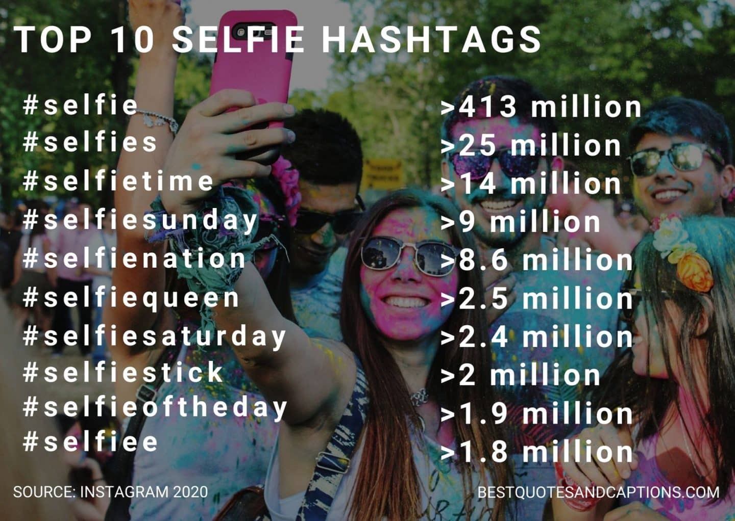 Selfie Hashtags Choosing the right tags (incl. a bumper list) Best